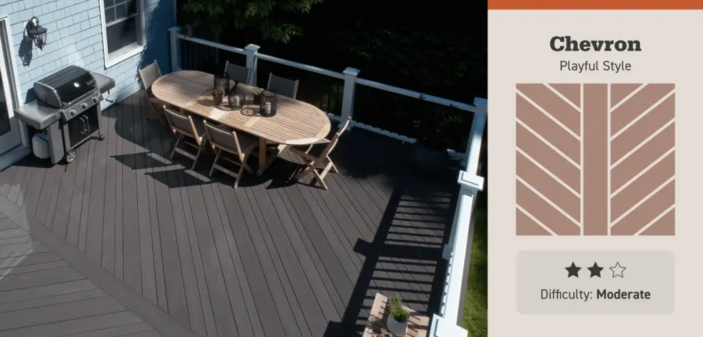 Deck Board Layout Ideas